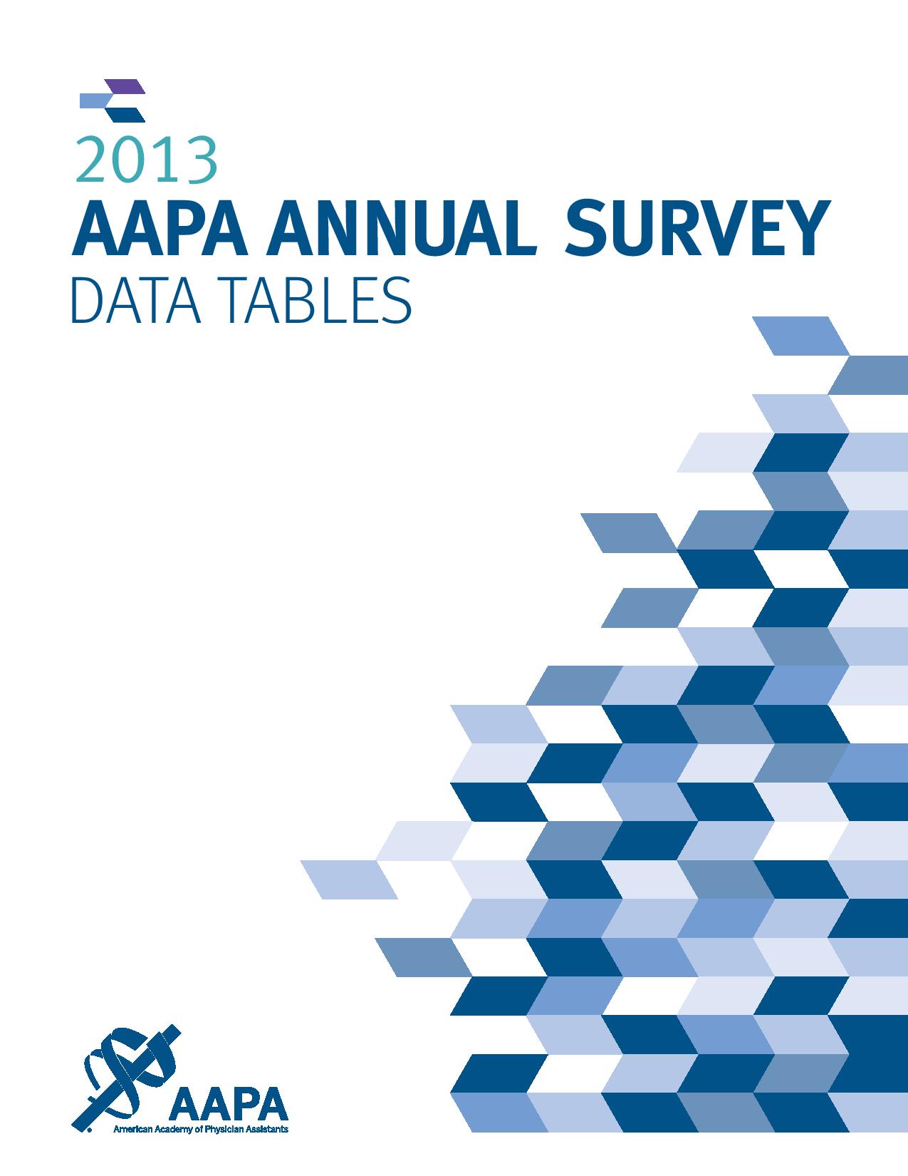 2013 AAPA Annual Survey Data Tables
