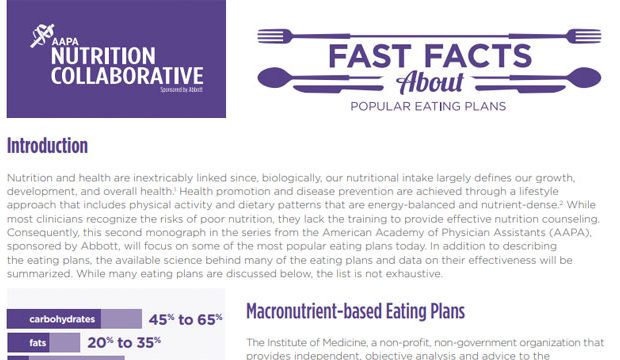 Fast Facts About Popular Eating Plans